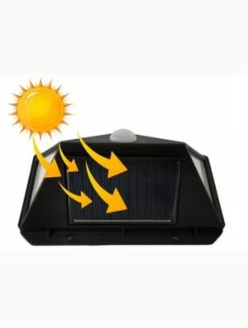 KIT 4 PEÇAS LUMINÁRIA SOLAR DE PAREDE REFLETOR 100 LED SENSOR PRESENÇA MOVIMENTO PROVA D' ÁGUA COM 3 FUNÇÕES SOLAR LIGHT