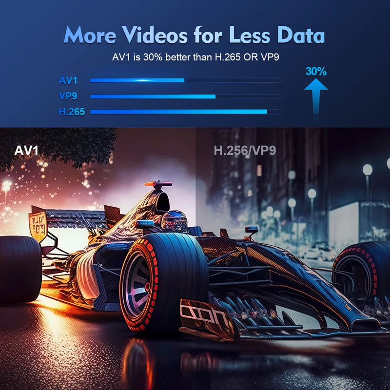 PROJETOR 4K MAGCÚBICO WIFI
