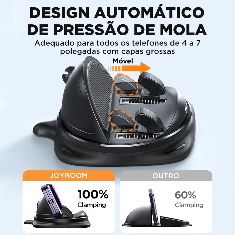 JOYROOM PAINEL UNIVERSAL SUPORTE DO TELEFONE DO CARRO ATUALIZADO