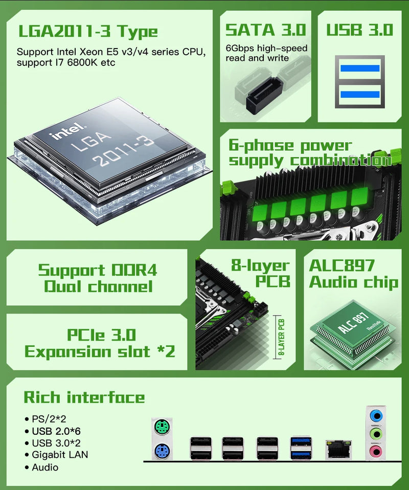 MECINISTA X99 PR9 KIT PLACA-MÃE LGA 2011-3 CONJUNTO COM PROCESSADOR CPU INTEL XEON E5 2650 V3 E MEMÓRIA RAM DDR4 16GB (2*8GB)